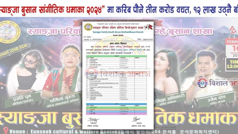 “स्याङ्जा बुसान सांगीतिक धमाका २०२४” मा करिब पौने तीन करोड वचत,१२ लाख उठ्नै बाँकी