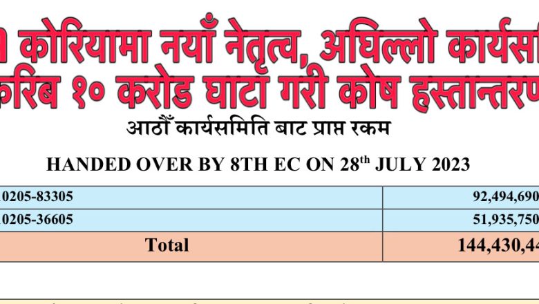 बद्री केसी नेतृत्वको NRNA अन्तर्गत कोरियामा नयाँ नेतृत्व, अघिल्लो कार्यसमितिबाट करिब १० करोड घाटा गरी कोष हस्तान्तरण